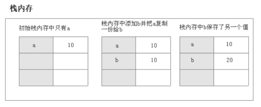 type_1