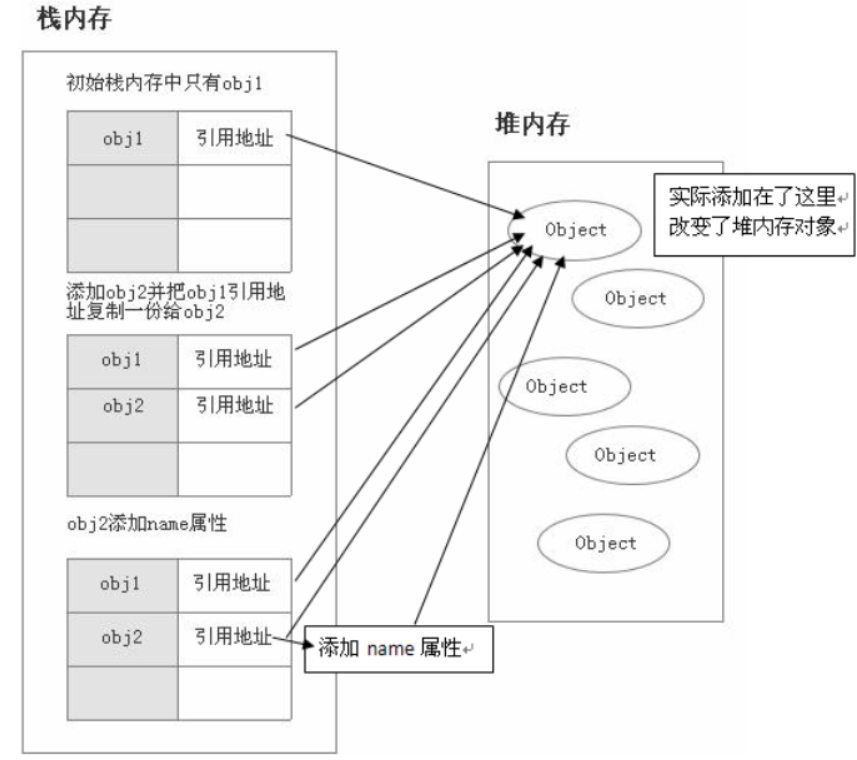 type_2